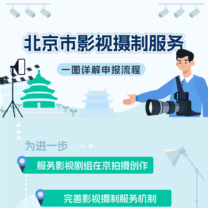 一圖讀懂北京市影視攝制服務(wù)
