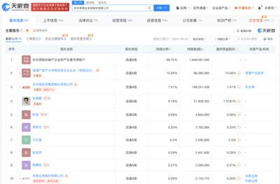 步步高增資至8.4億 深化商品信息咨詢布局，賦能零售新生態(tài)
