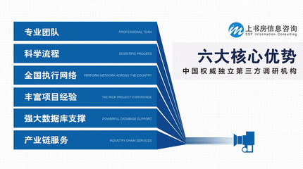 深圳城市管理第三方評估與專業(yè)咨詢服務(wù)的協(xié)同發(fā)展